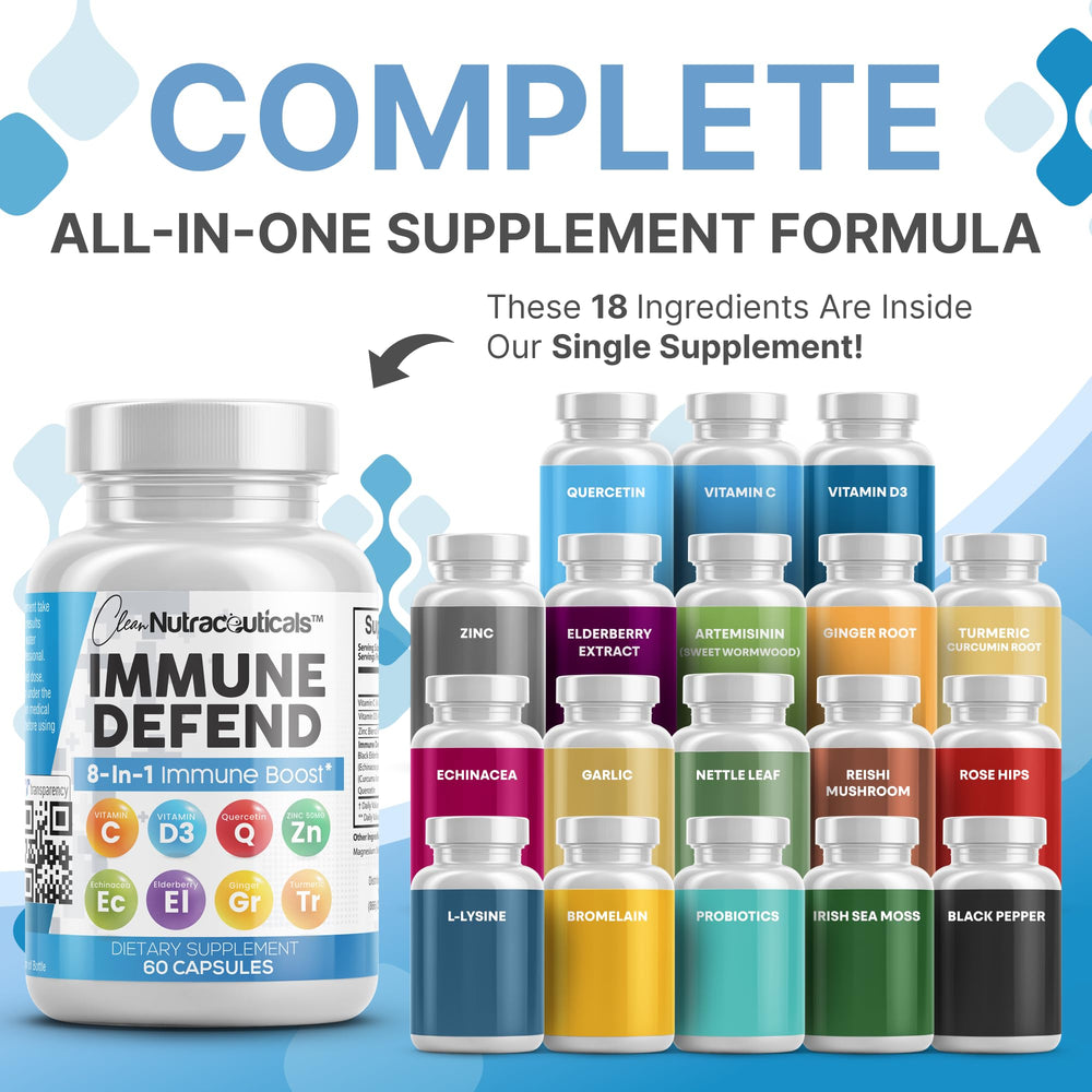 Clean Nutraceuticals Immune Defense capsules closeup for daily immune support.