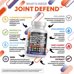 Joint Defend 15-in-1 bottle highlighting comprehensive joint support.