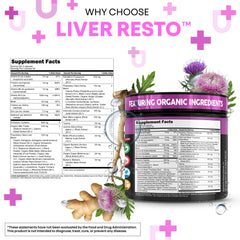 Label detail of Clean Nutraceuticals Liver Cleanse packaging