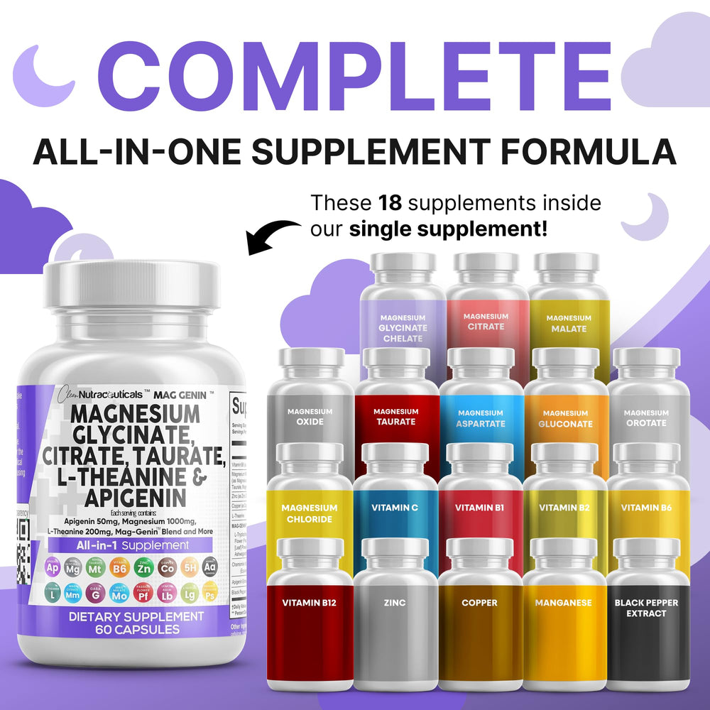 Close-up of Clean Nutraceuticals Mag Genin capsules for easy daily dosing