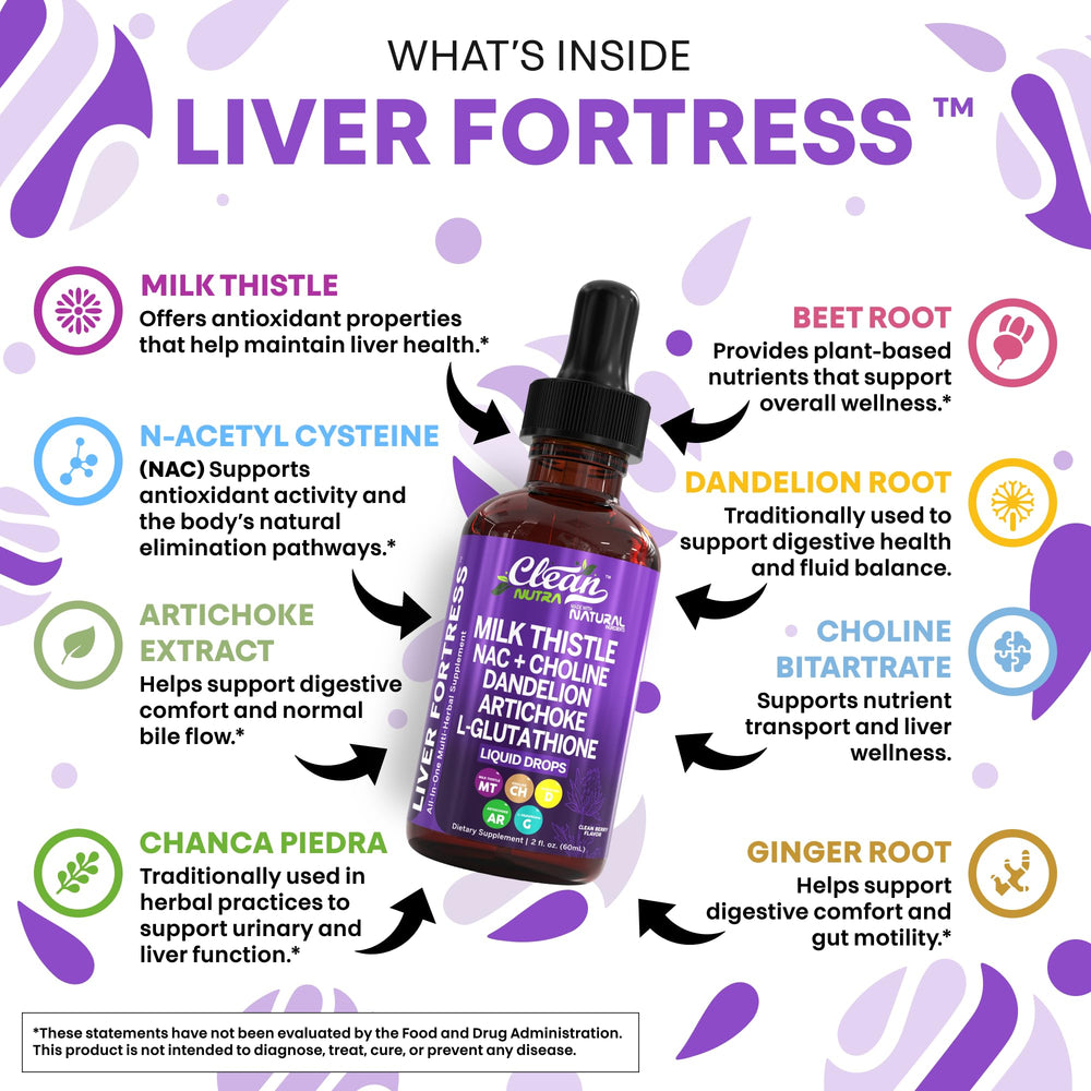 Clean Nutraceuticals NAC liquid dropper ready to add to water or juice