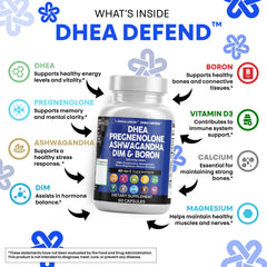 Clean Nutraceuticals Pregnenolone 100mg bottle front view highlighting hormone support possibilities.