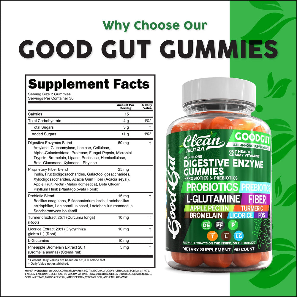 Probiotics and prebiotics label from Clean Nutraceuticals product