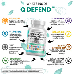 Clean Nutraceuticals Q-Defend bromelain and elderberry detail