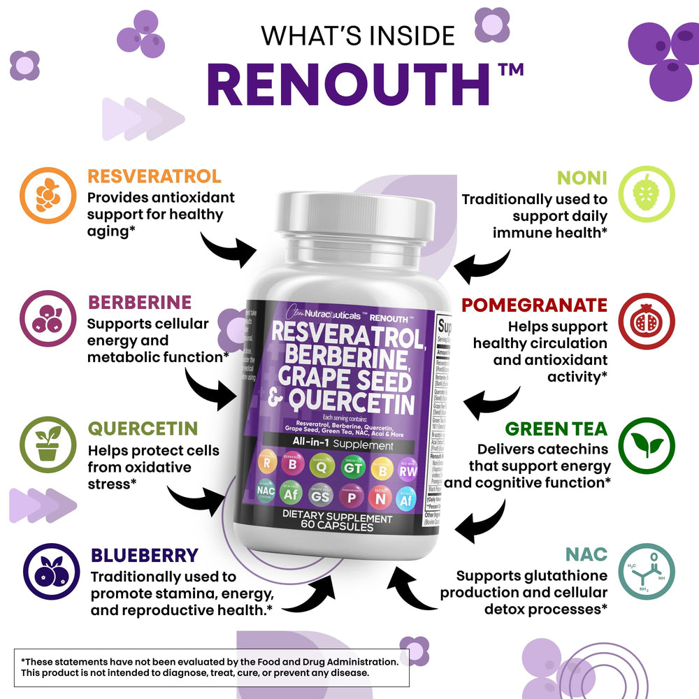 Renouth grape seed extract capsule with rich color