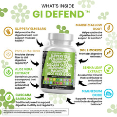 Slippery Elm Bark extract on Clean Nutraceuticals GI Defend packaging for gut soothing