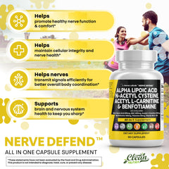 Clean Nutraceuticals Vitamin B1 B6 B12 tablets—balanced vitamin blend.