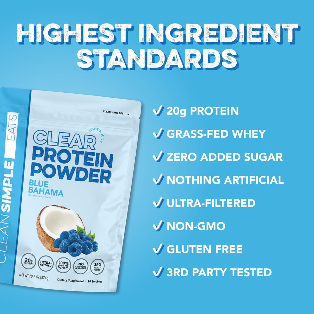 Serving scoop in shaker cup shows 20g protein per serving