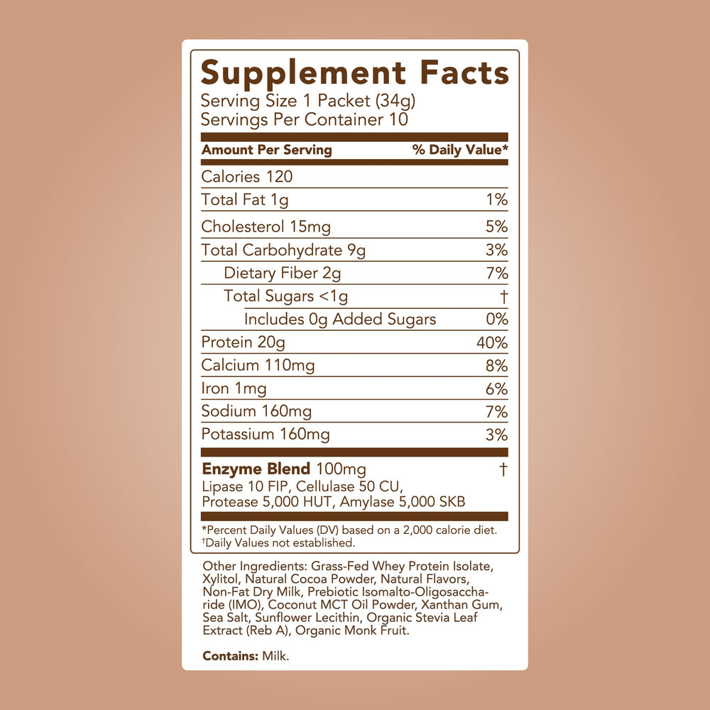Smoothie-ready whey protein chocolate brownie batter with digestive enzymes for easier digestion.