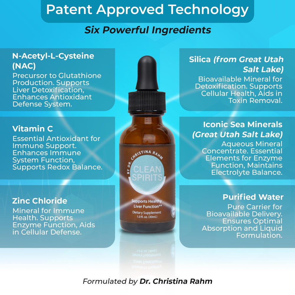 Clean Spirits NAC ingredient visual emphasizes glutathione support potential.