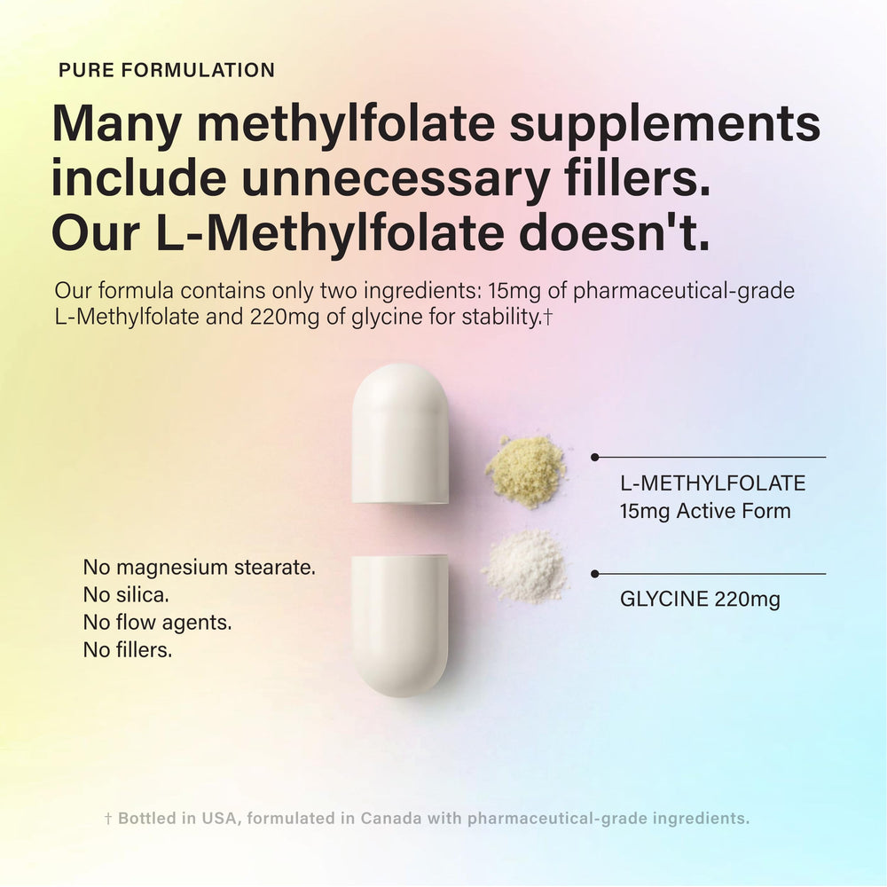 CleanHealthLab L-Methylfolate bottle top captures purity and no fillers.