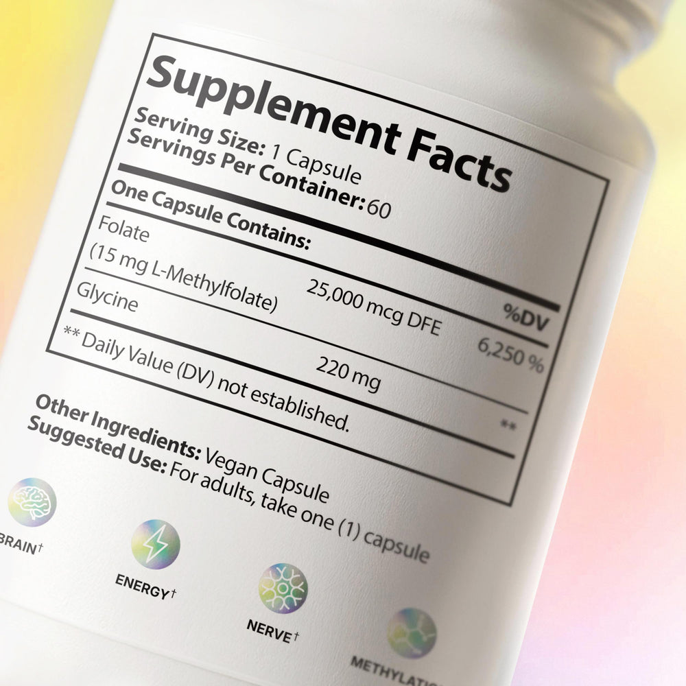 CleanHealthLab L-Methylfolate ingredients list closeup showing glycine addition.