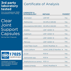 Clear Probiotics USA manufacturing badge indicates GMP facility.