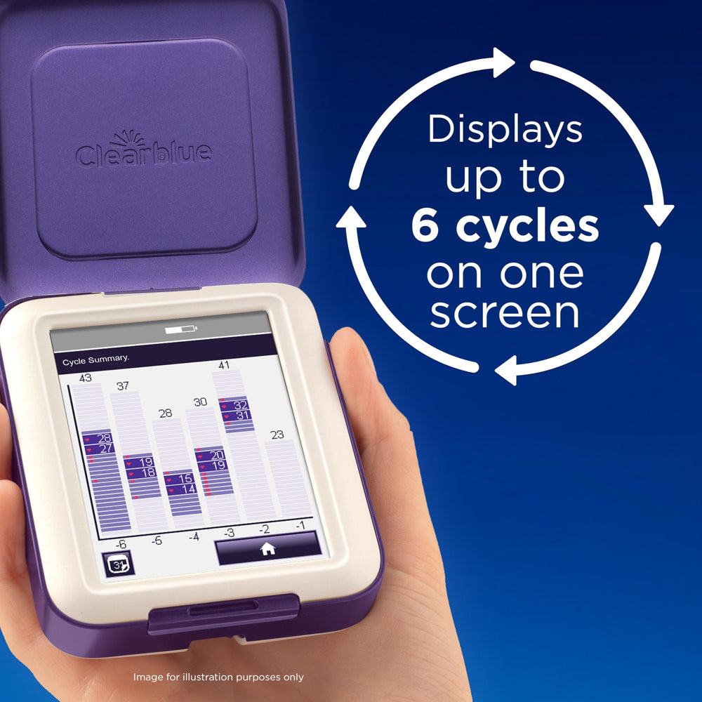 Easy-to-use system designed for quick, reliable home testing with Clearblue.