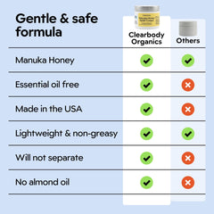 Gentle Care: Clearbody Organics Manuka Honey Cream for eczema-prone areas