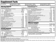 Clientele Daily Nutrient Supplements msm formula for skin, hair, and nails support.