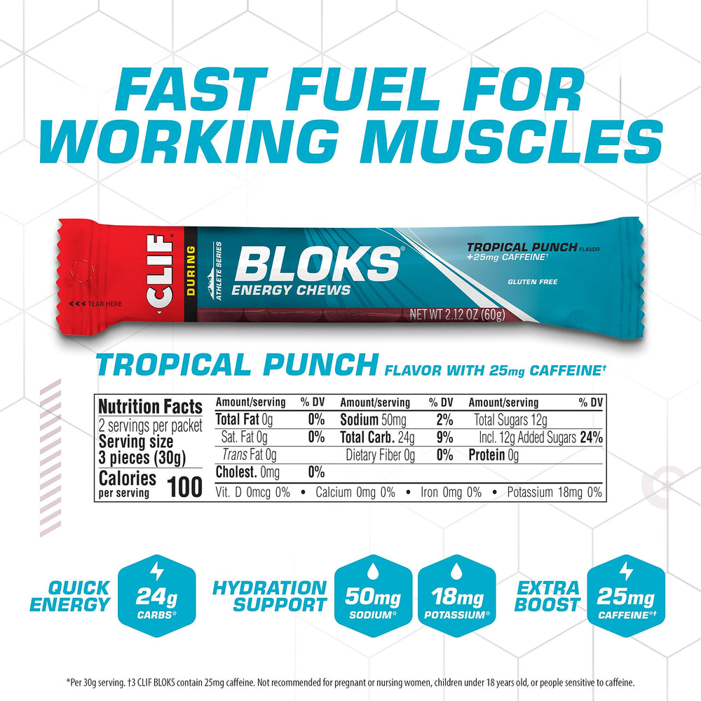 CLIF BLOKS Tropical Punch caffeine cubes – ready-to-eat snack for long runs.