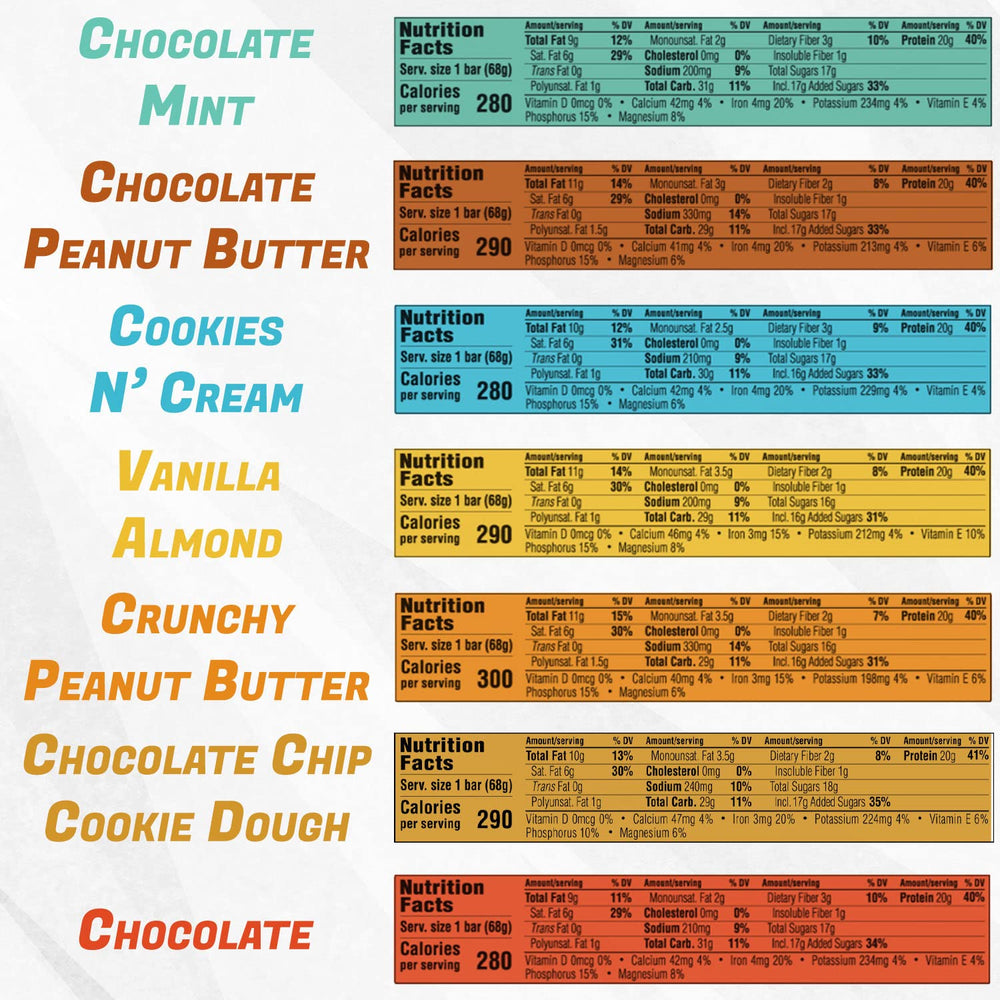 Clif Builder's Protein Bar Chocolate Peanut Butter flavor supports muscle repair and quick energy.
