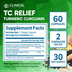 Clinical Effects TC Relief Bioperine feature illustration for enhanced absorption