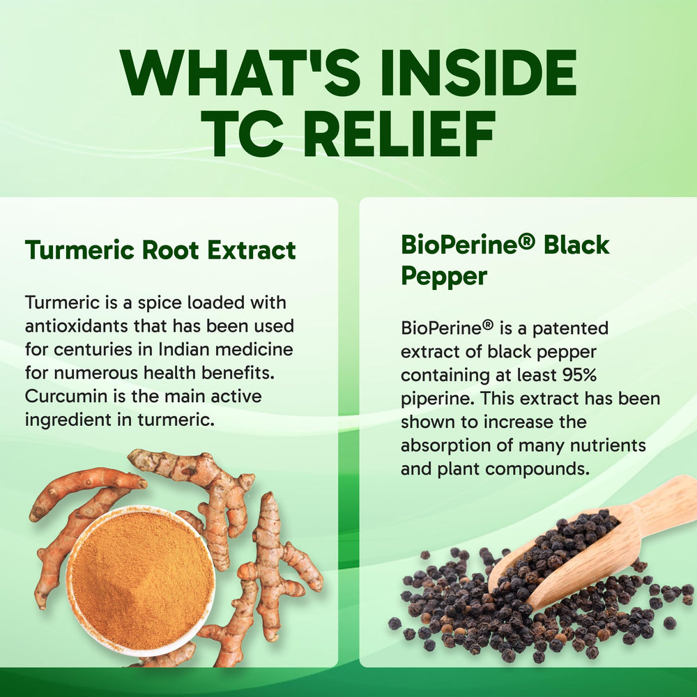 Clinical Effects TC Relief label emphasizes 95% curcuminoids for potency