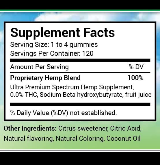 Clinical-strength gummies 120 organic-oil infused highlight natural extract for potential wellness.