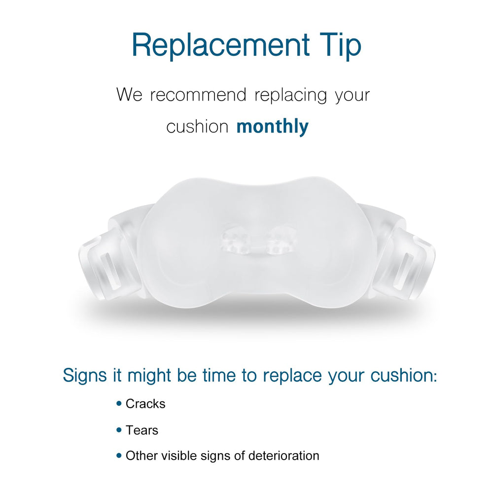 CLNRMA replacement cushion for Airfit N30i with easy care