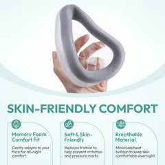 Cloudcruze cushion seal contact areas highlight breathable foam for snug fit.
