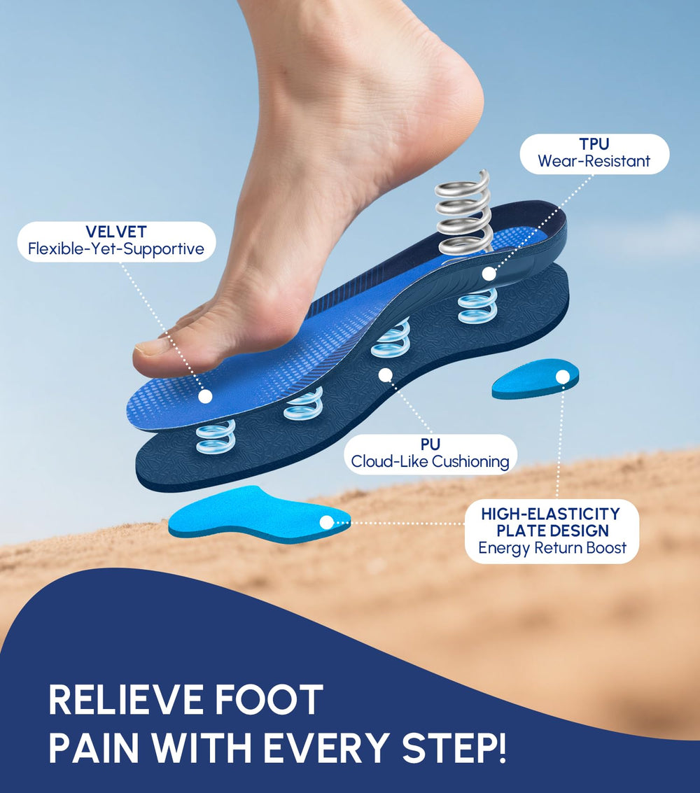 Cloudflo Plantar Fasciitis Insoles cushioned heel area for shock absorption