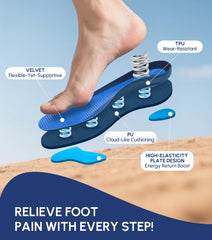 Cloudflo Plantar Fasciitis Insoles cushioned heel area for shock absorption