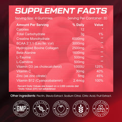 CNFHDI creatine gummies women pose with supplement jar and bottle.