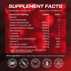 CNFHDI creatine gummies ingredients glass shows nutrients