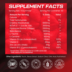 CNFHDI Creatine Gummies usage tip image shows four gummies daily dosing.
