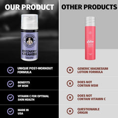 Menthol cooling sensation visible as Coach Soak lotion is massaged in.