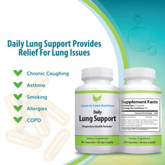 Coast to Coast Nutrition Daily Lung Cleanser bottle back label details ingredients.