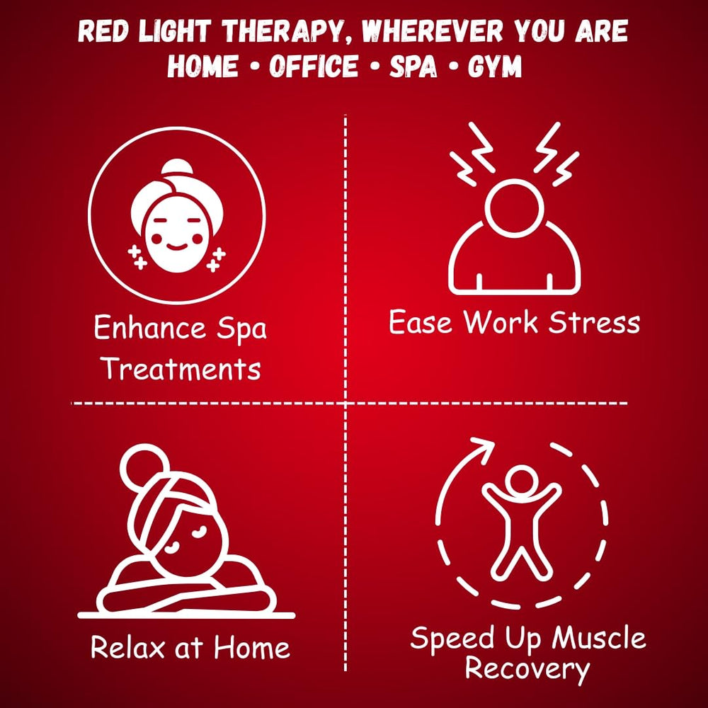 Coco Bliss 30-degree lens close-up highlighting focused irradiance