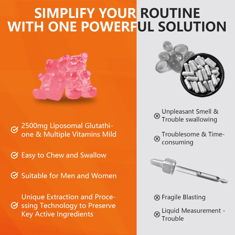 CocoaNee Glutathione Gummies in a daily routine for steady energy support.