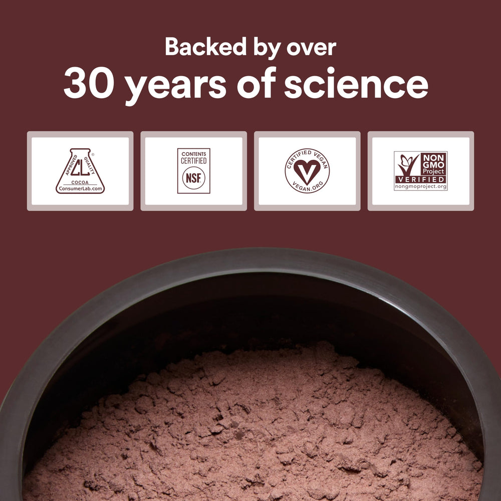 CocoaVia preworkout cocoa flavanols ready to support during training.