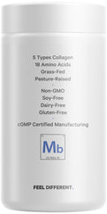 Eggshell membrane collagen element included in Codeage Beauty Night