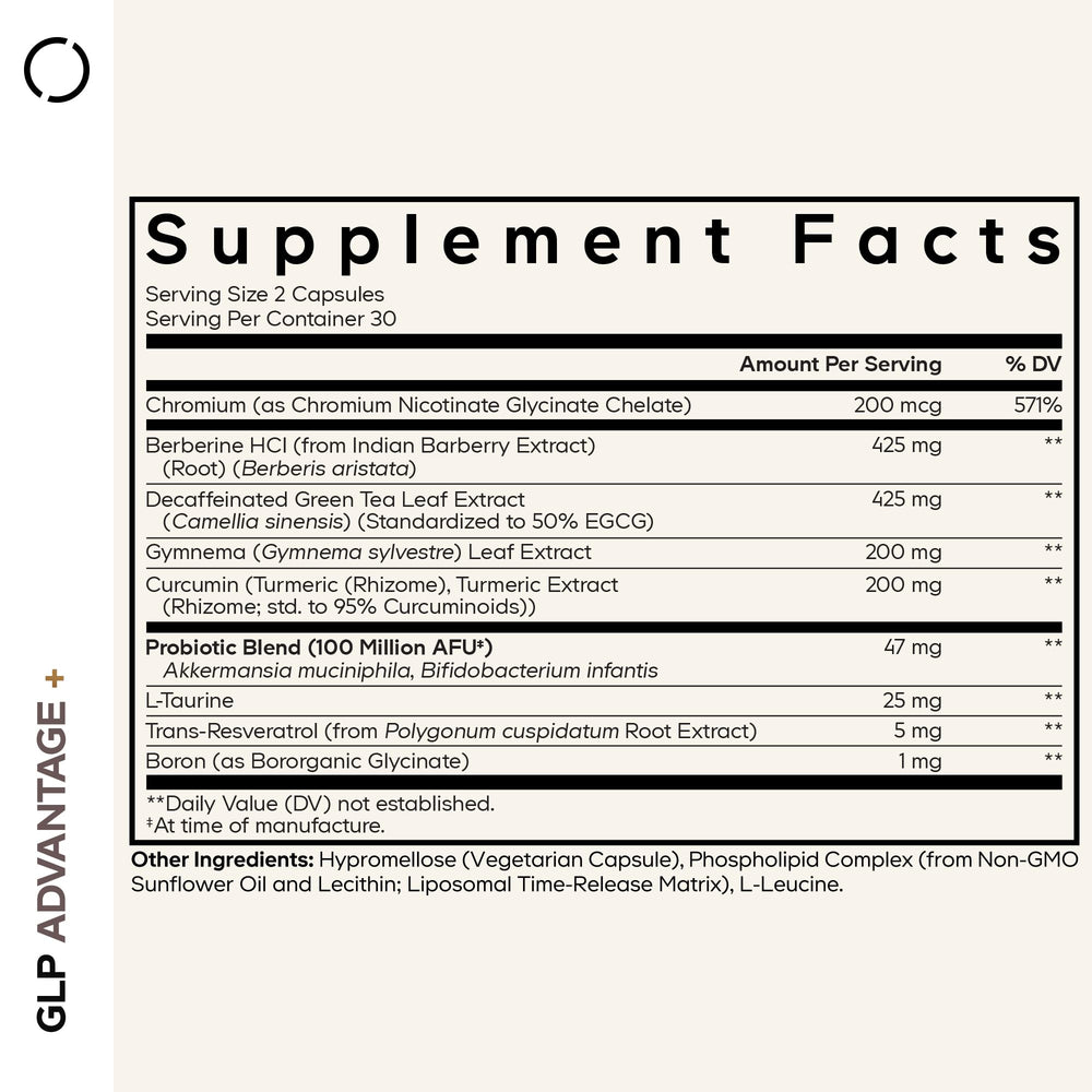 Codeage GLP-Advantage+ capsules closeup showing capsule consistency
