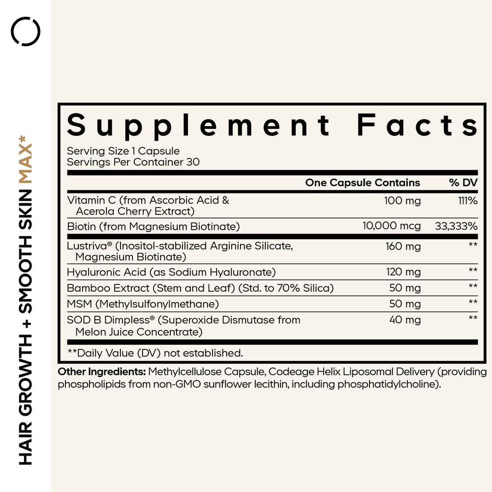 Close-up of Codeage capsules emphasizing liposomal delivery for daily use