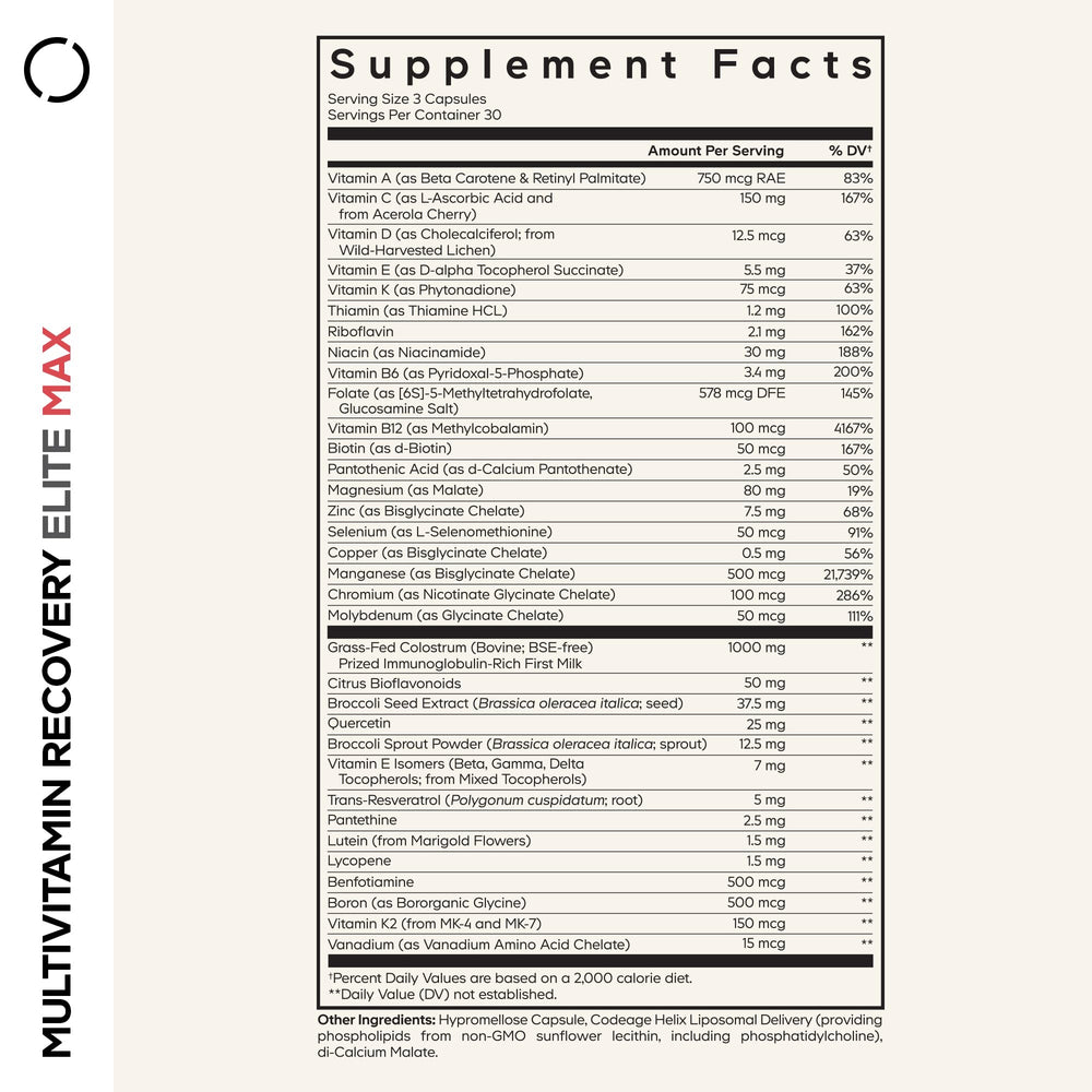 Codeage Multivitamin Recovery Elite Max bottle side view with dosing for active lifestyles.