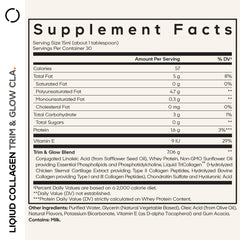 Codeage Nanofood CLA HA Liposomal Serve with safflower oil highlights CLA delivery