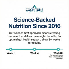 CogniTune bottle with daily-use routine reminder signaling long-term routine