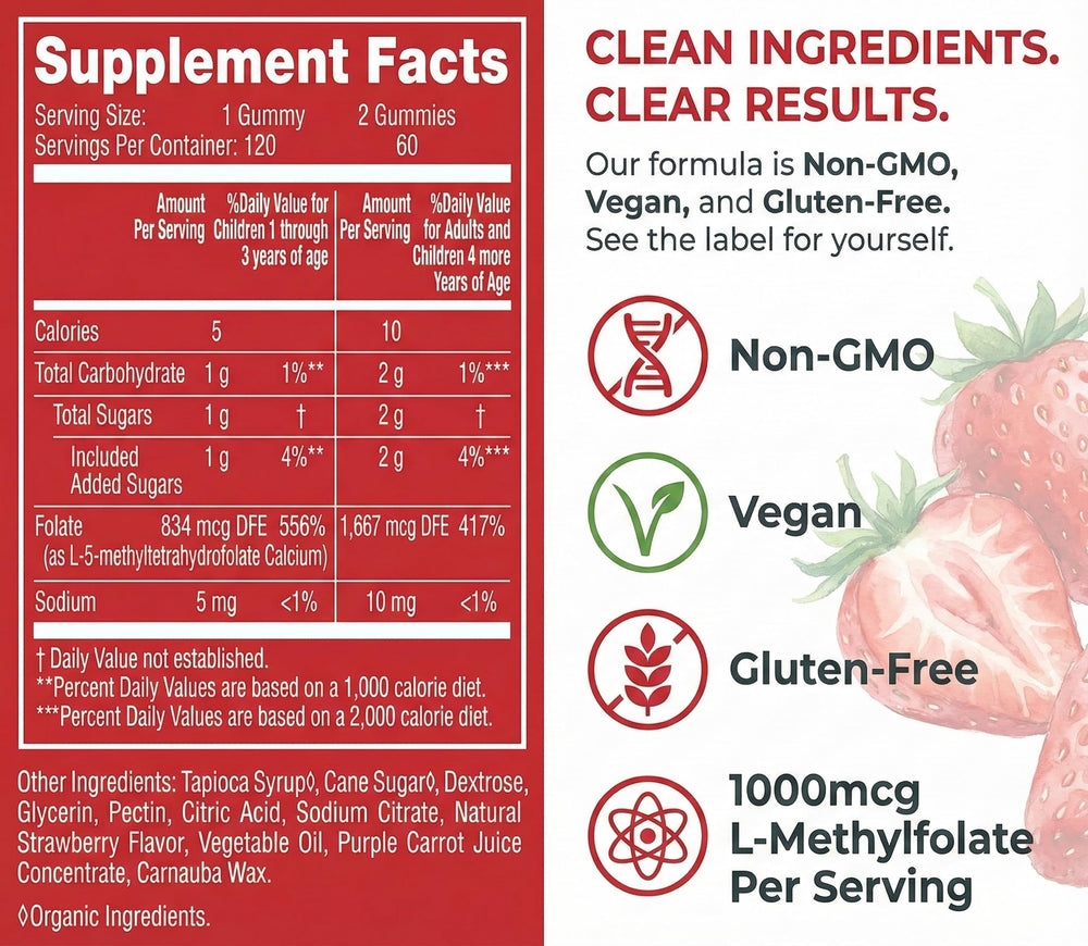 CogniTune gummies on breakfast table for a quick daily habit