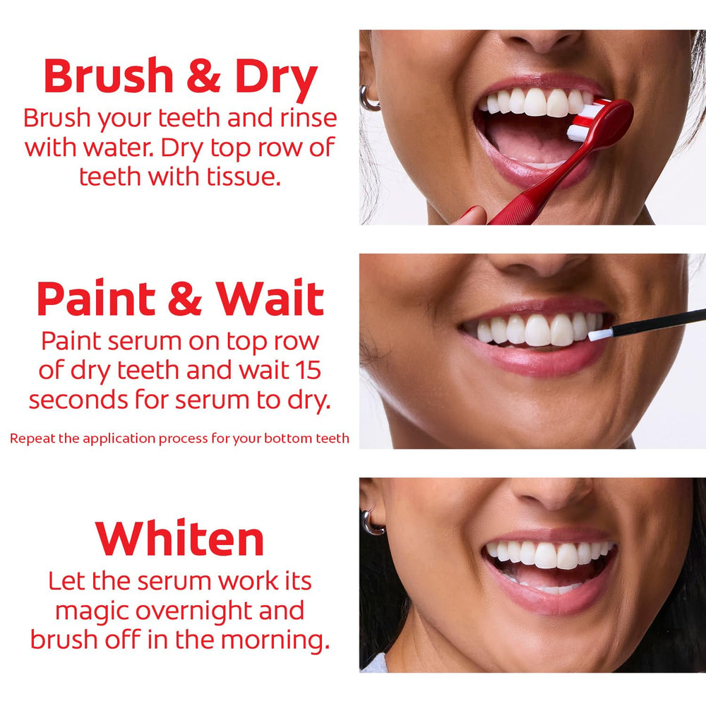 Overnight whitening concept designed to awaken with a brighter smile