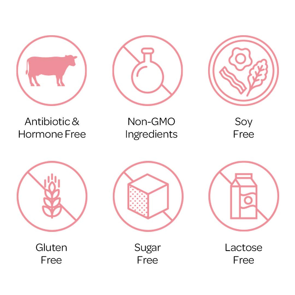 Collagen For Her ingredients blend showing bovine, marine, chicken, eggshell sources