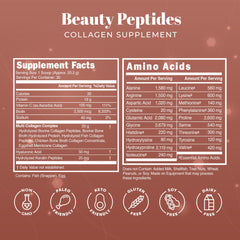 Collagen Project hyaluronic acid enhances skin hydration and plumpness