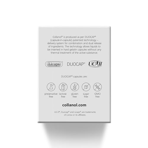 Collanol 3D collagen visual showing intact, active collagen concept