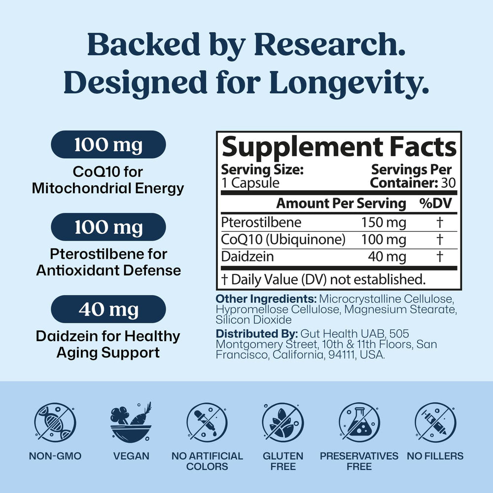 30-capsule bottle illustrates a one-month supply for ColonBroom CoQ10 Longevity.
