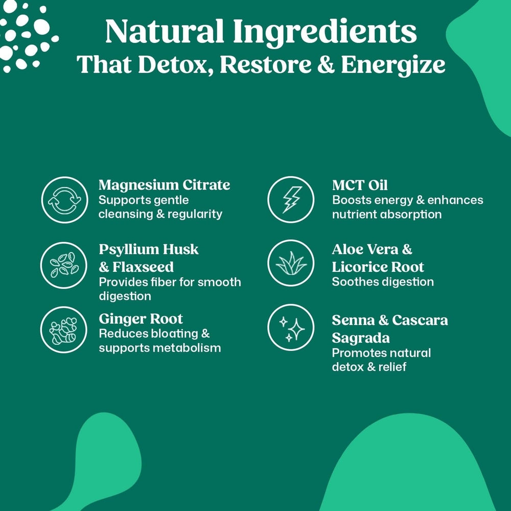 ColonBroom MCT oil ingredient visual emphasizing energy support